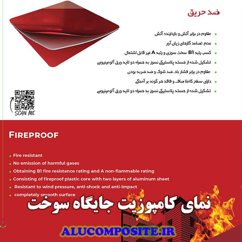 ورق کامپوزیت ضد حریق برای نمای پمپ بنزین